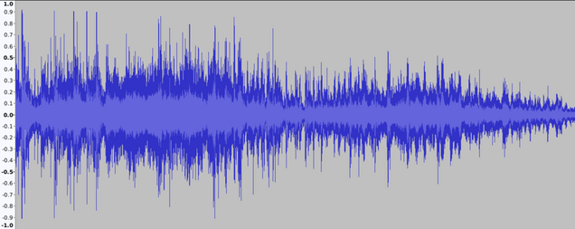 Aussteuerung: Download MP3