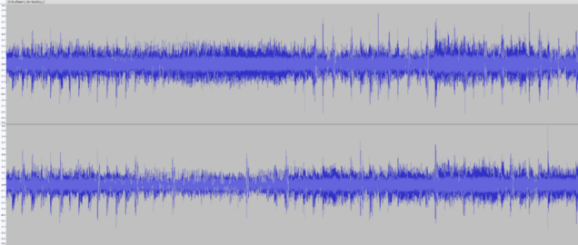 Aussteuerung des Titels Radioaktivität: Remaster-CD 2009